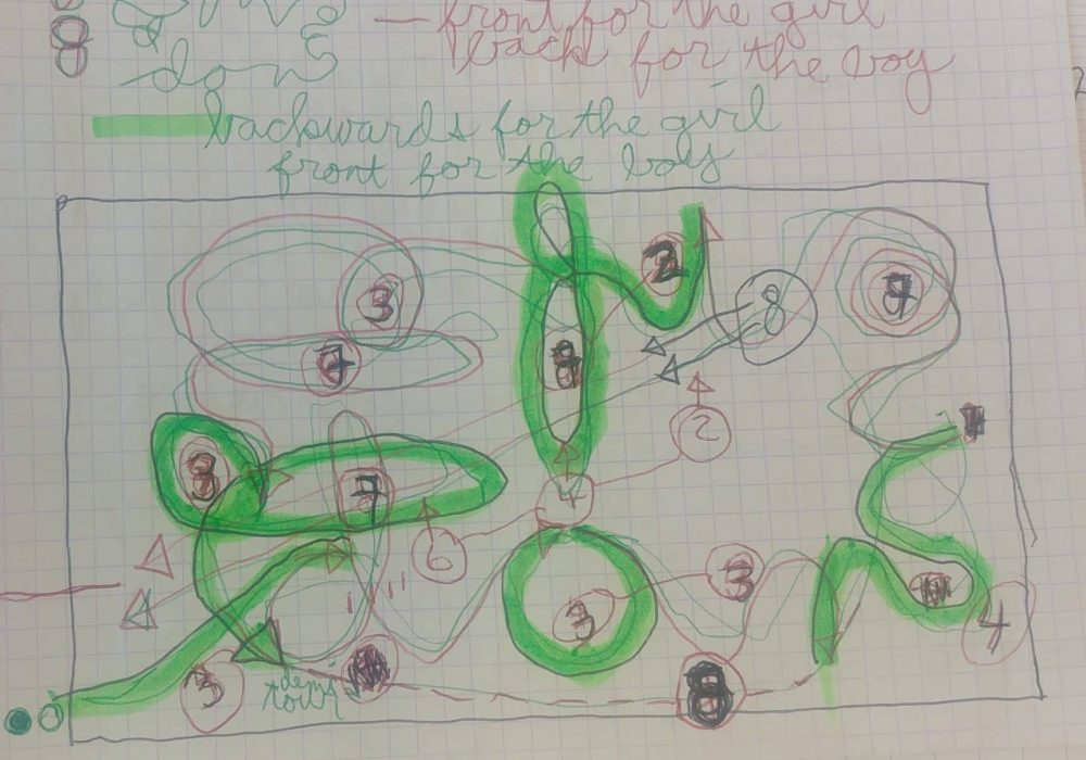 andy de groat fonctionnement